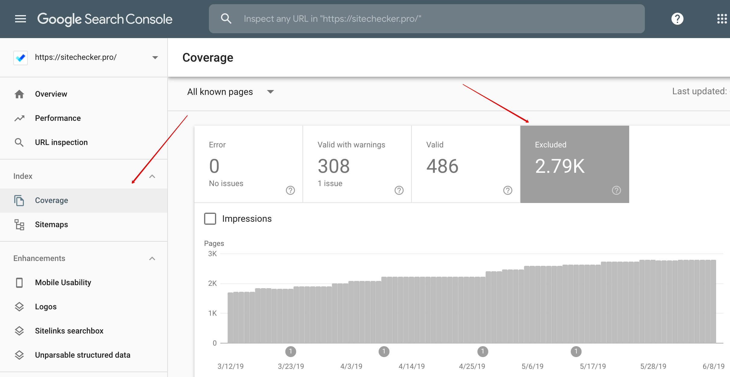 404 страницы в google search console