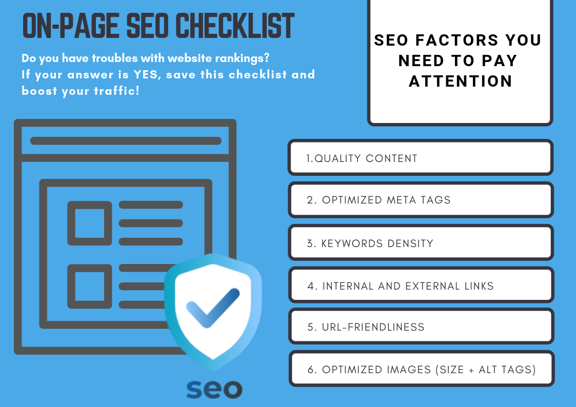 on page seo checklist