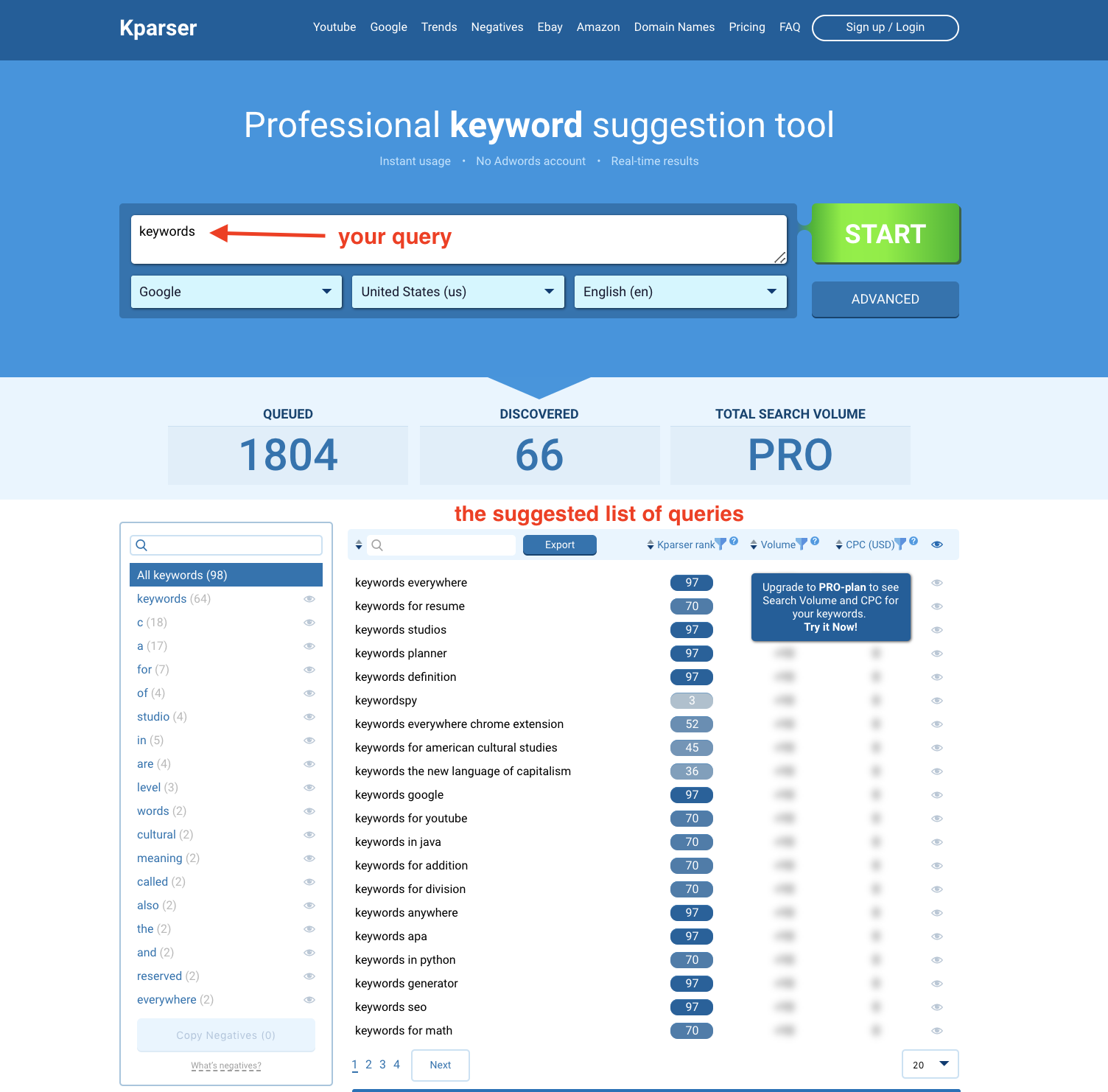 keywords research kparser