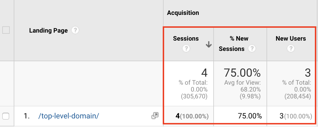 additional keywords experiment