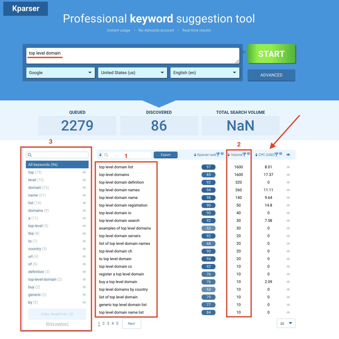 additional keyword research kparser