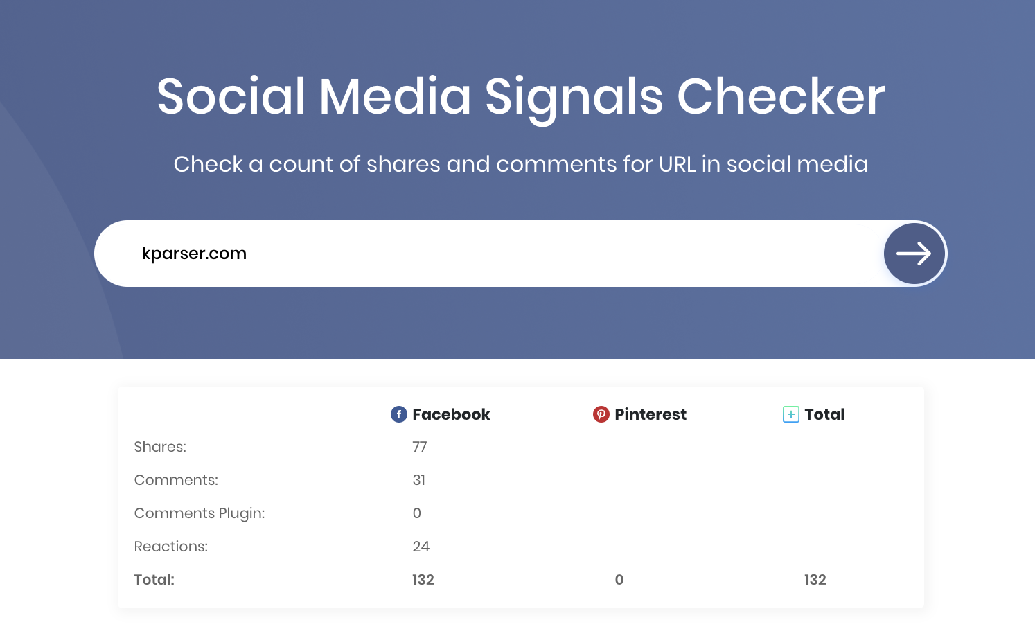 social authority checker tool