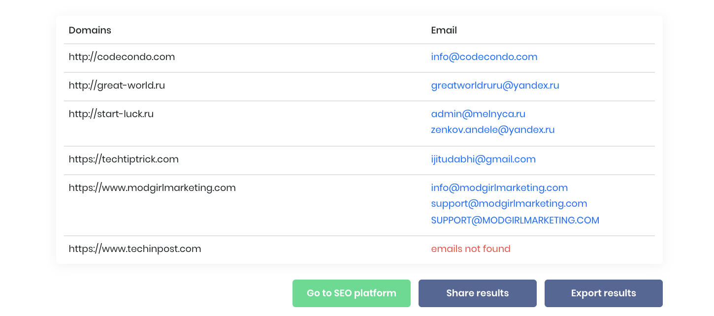 email finder tool