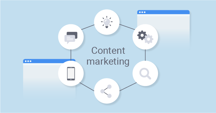 The Overview of Content Marketing Strategy and Its Impact on SEO
