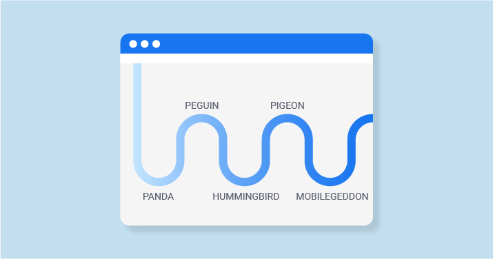 Google Algorithm: the Latest Updates Overview