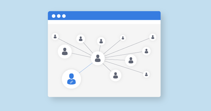 Referral Links: Meaning, Purpose, Types