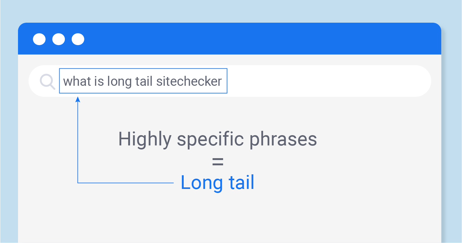 What are Long Tail Keywords and How to Use Them Effectively