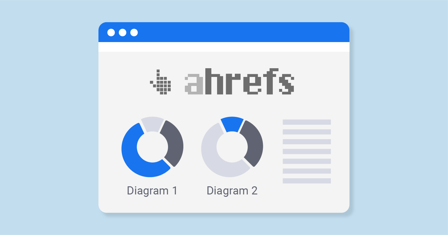 What Is Ahrefs Rank and Domain Rank?