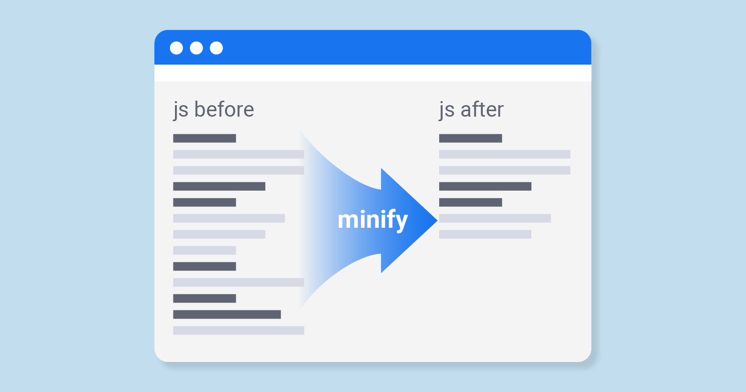 How to Minify JavaScript