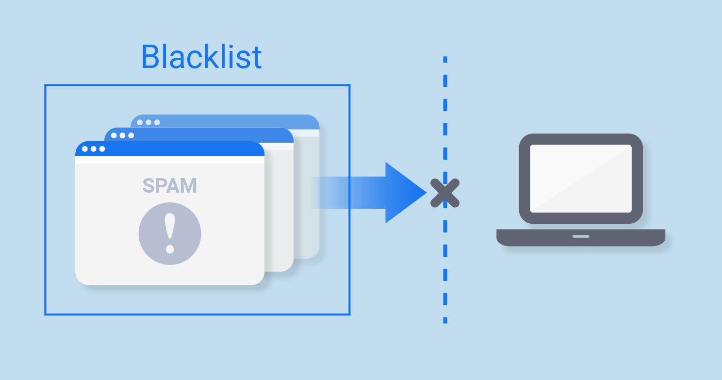 How to Use Blacklist Checker Correctly